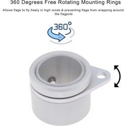 Mecanism metalic anti-răsucire pentru steag